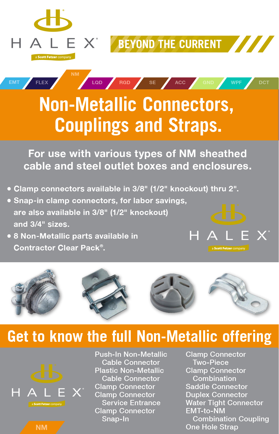 11/4 in. NonMetallic (NM) TwinScrew Clamp Connector PROARB